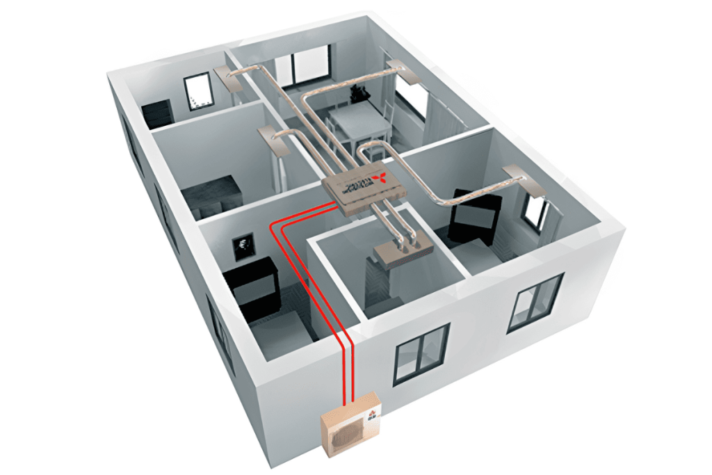 Plan pompe à chaleur